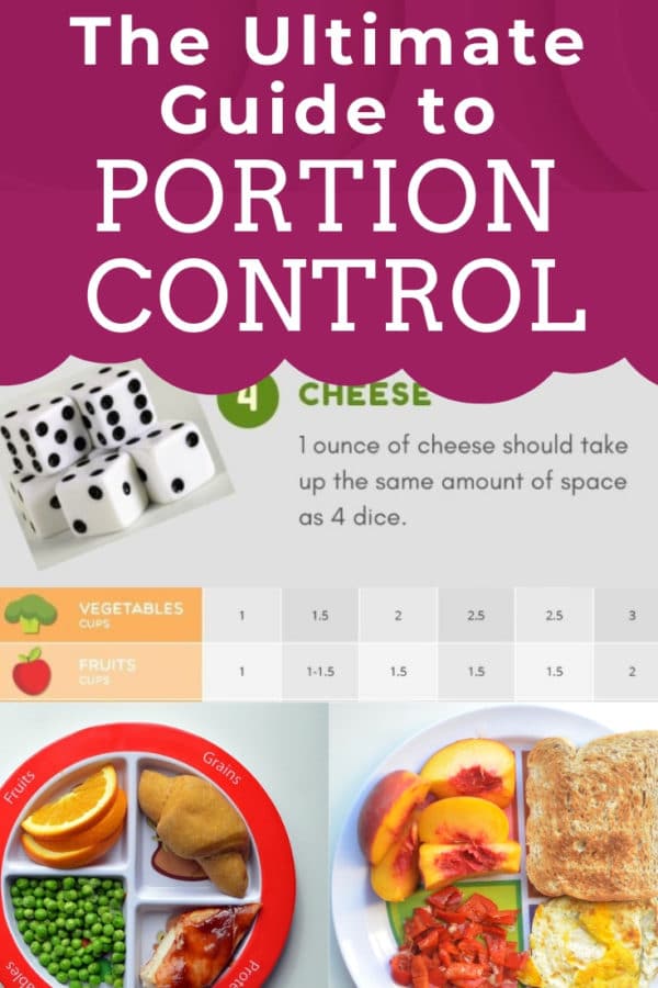 Ultimate Guide to Portion Control - Health Beet