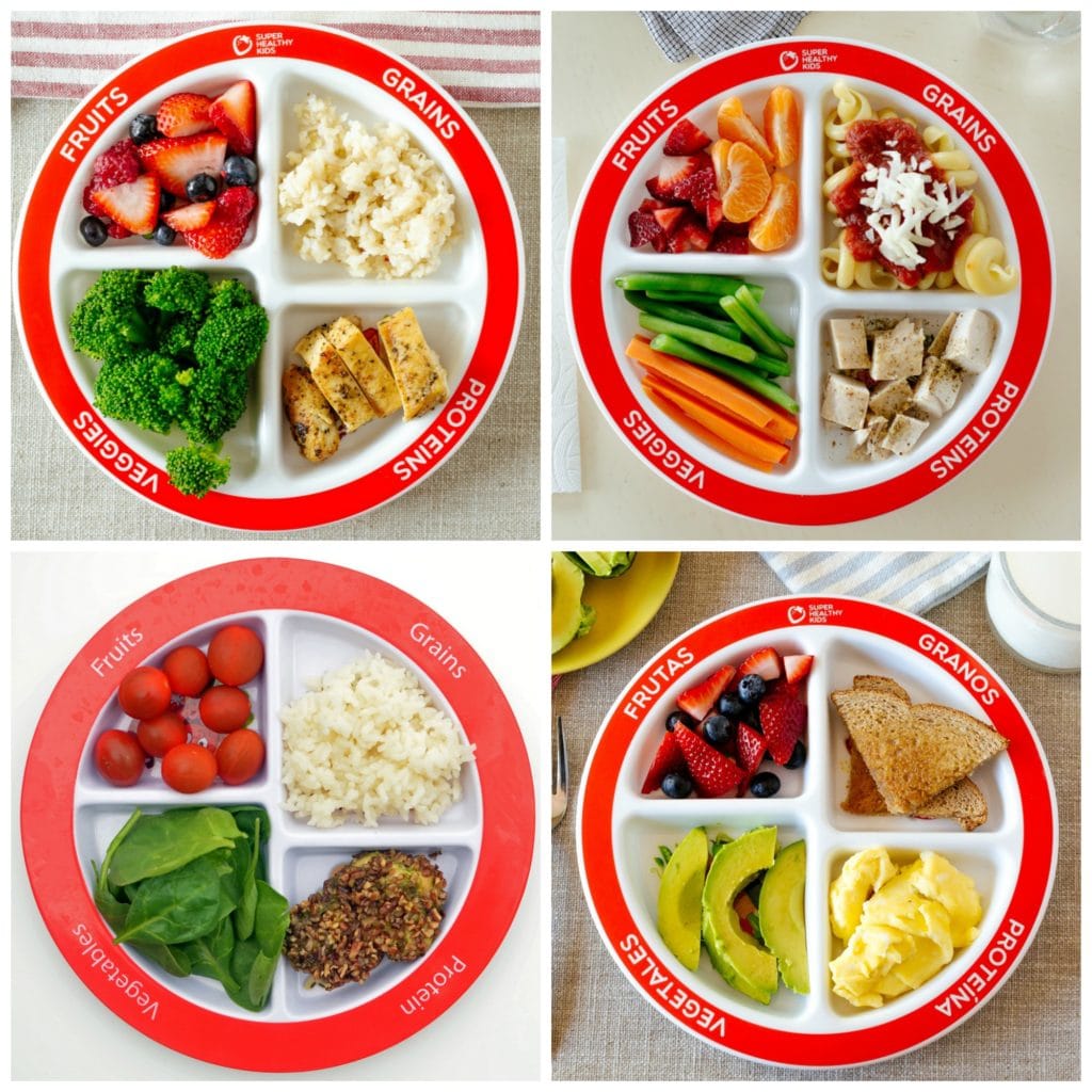 bariatric plate method