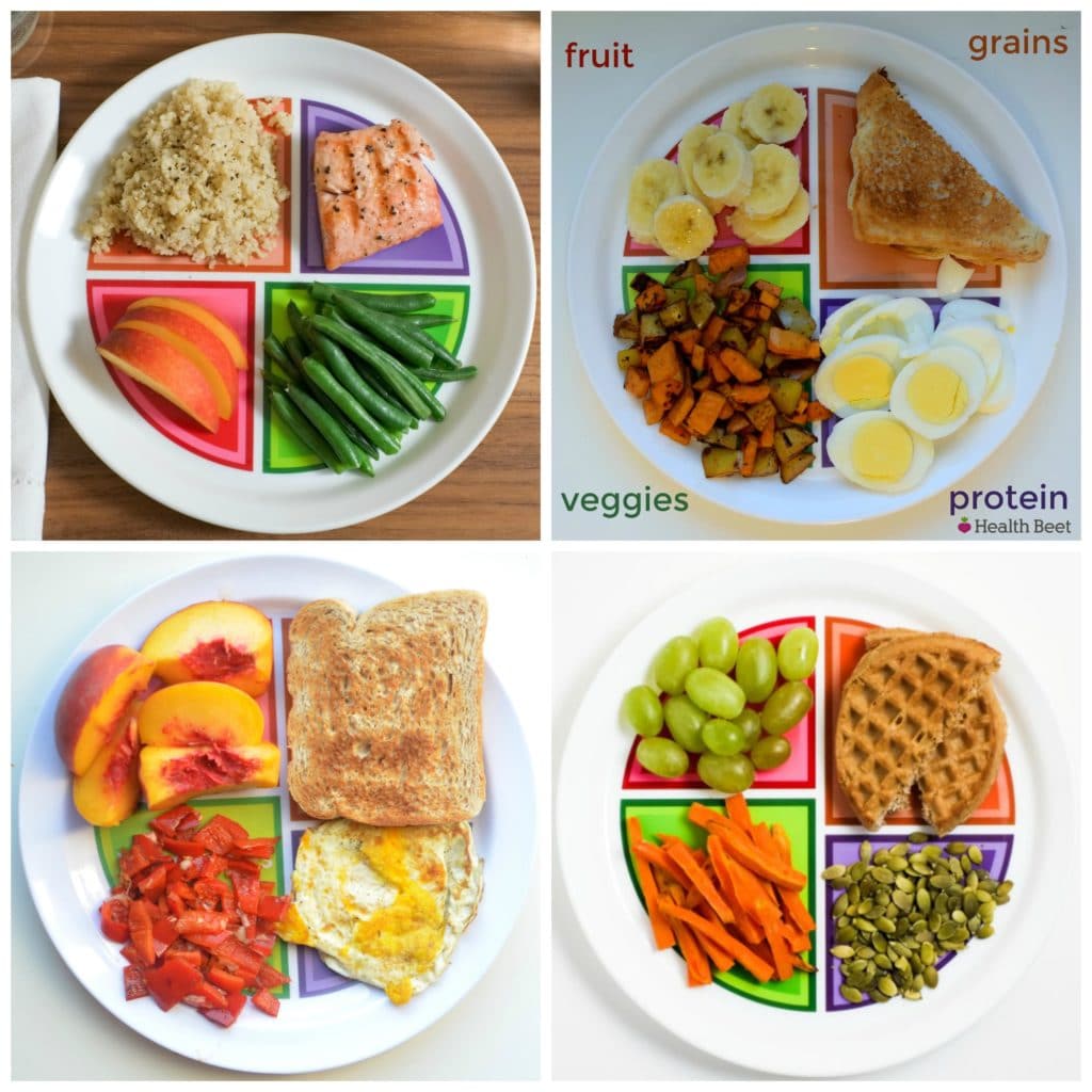 Portions Master All in One Plate, Diet Weight Loss Aid