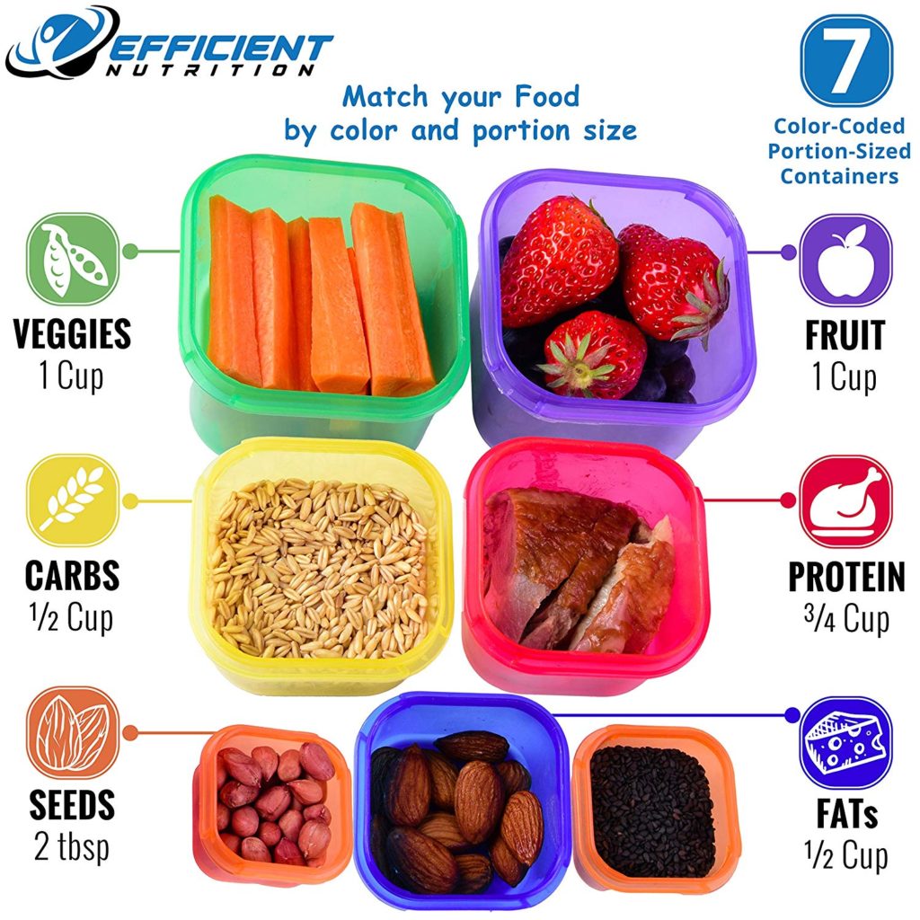 New 7Pcs/set Portion Control Food Box Prep Storage Container Fitness  Workout Meal Eating Plan Nutriton Bento Lunch Dinnerware