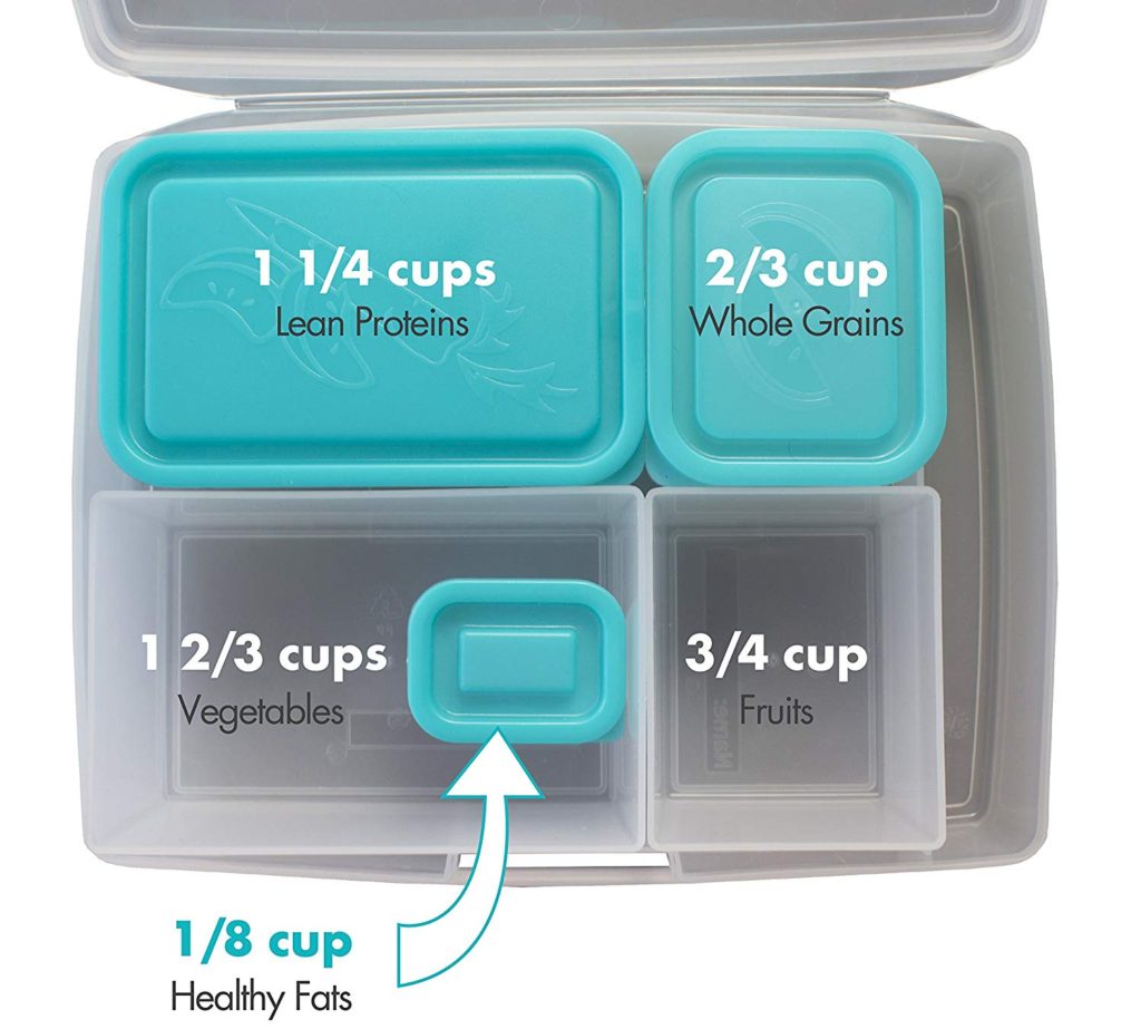 Using Perfect Portion-Control Lunch Boxes and Containers