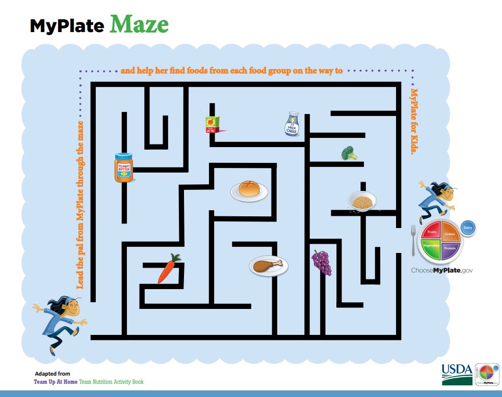 printable food plate for kids