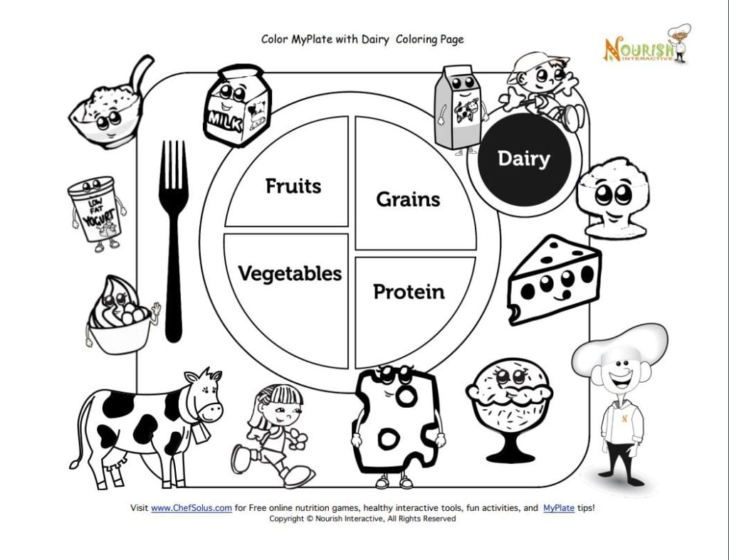 grains food group coloring pages