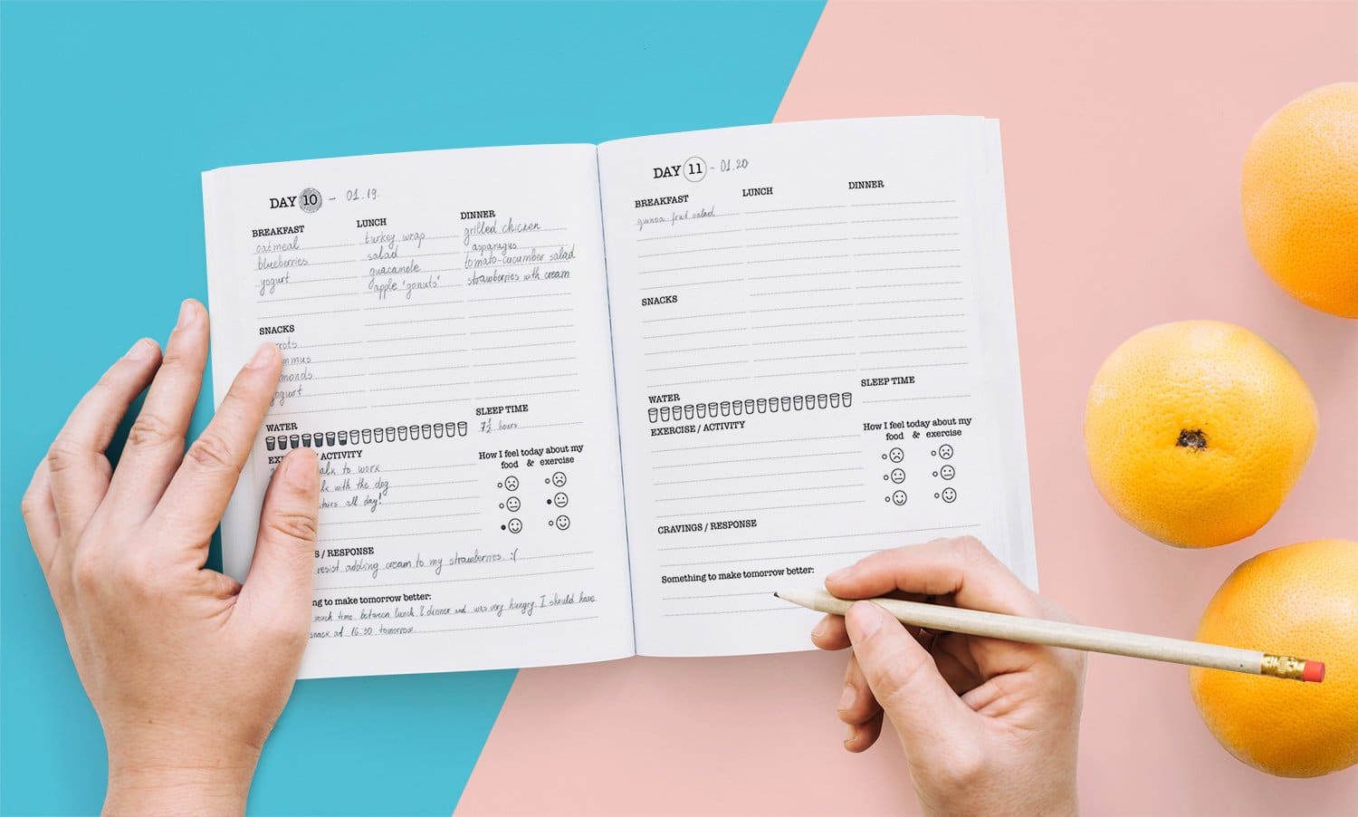 40 Prompts for Your Food Journal Health Beet