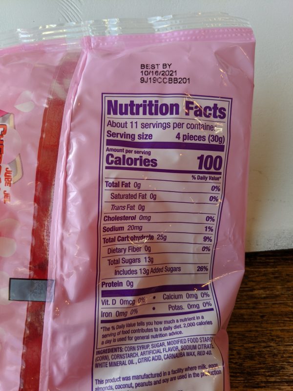 Candy Nutrition Facts: Calories and Carb Counts