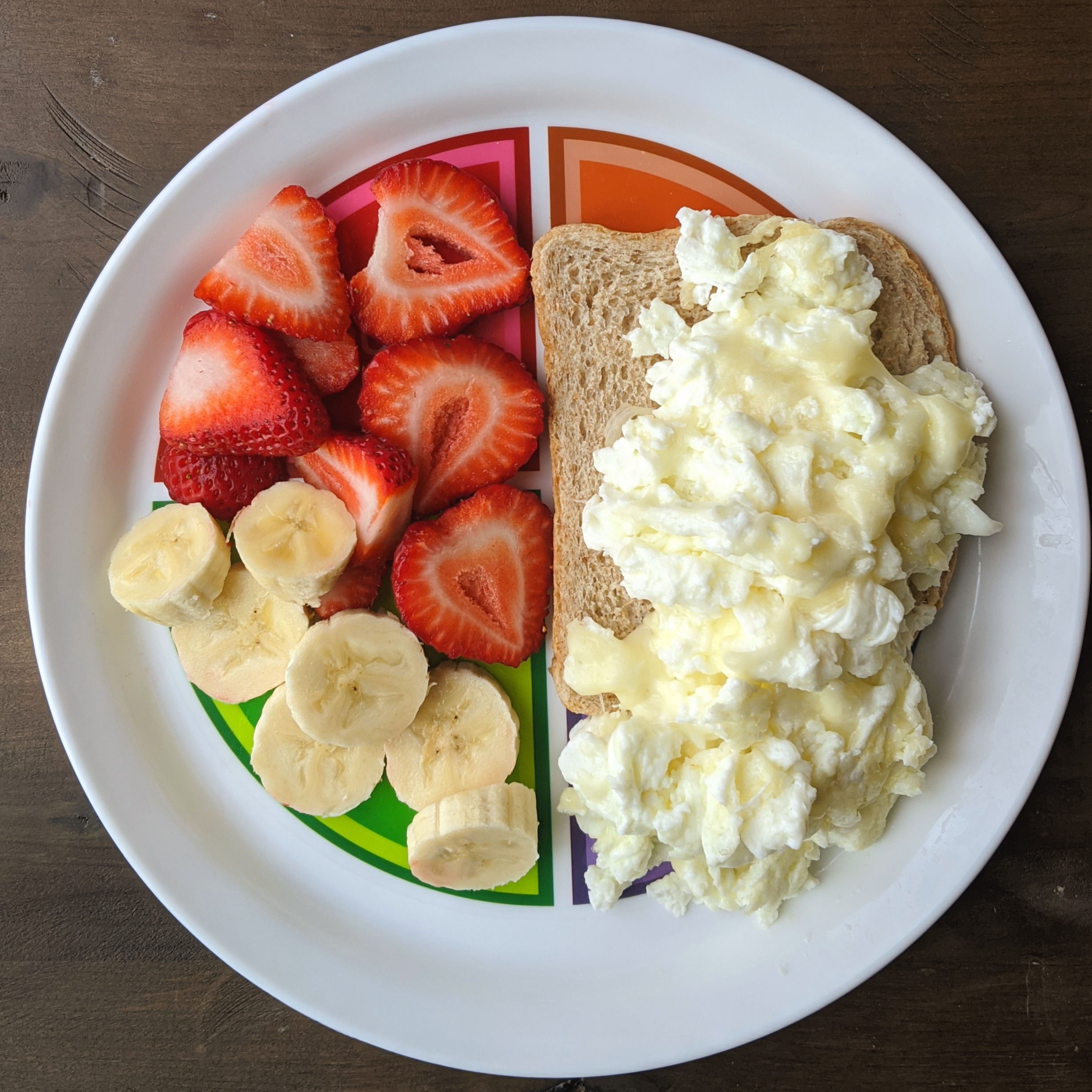 Planning Meals with MyPlate Meals Health Beet