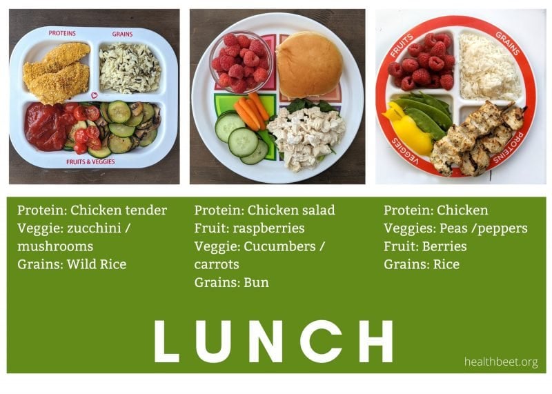 Three Day Diet With Pictures, PDF, Lunch