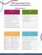 1200 Calorie High Protein Low Carb Diet Plan {with printable} - Health Beet