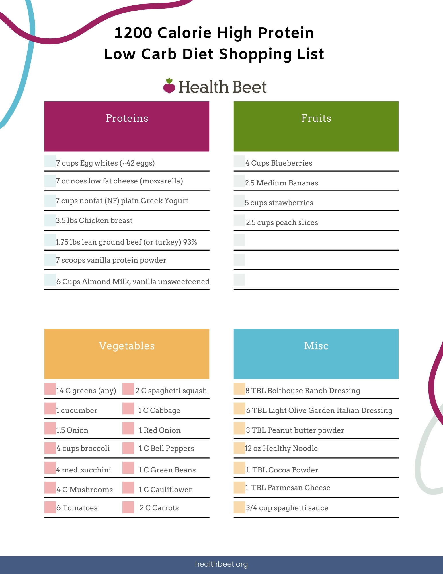 Easy 1200 Calorie Meal Plan Low Carb Rodarte Trathem