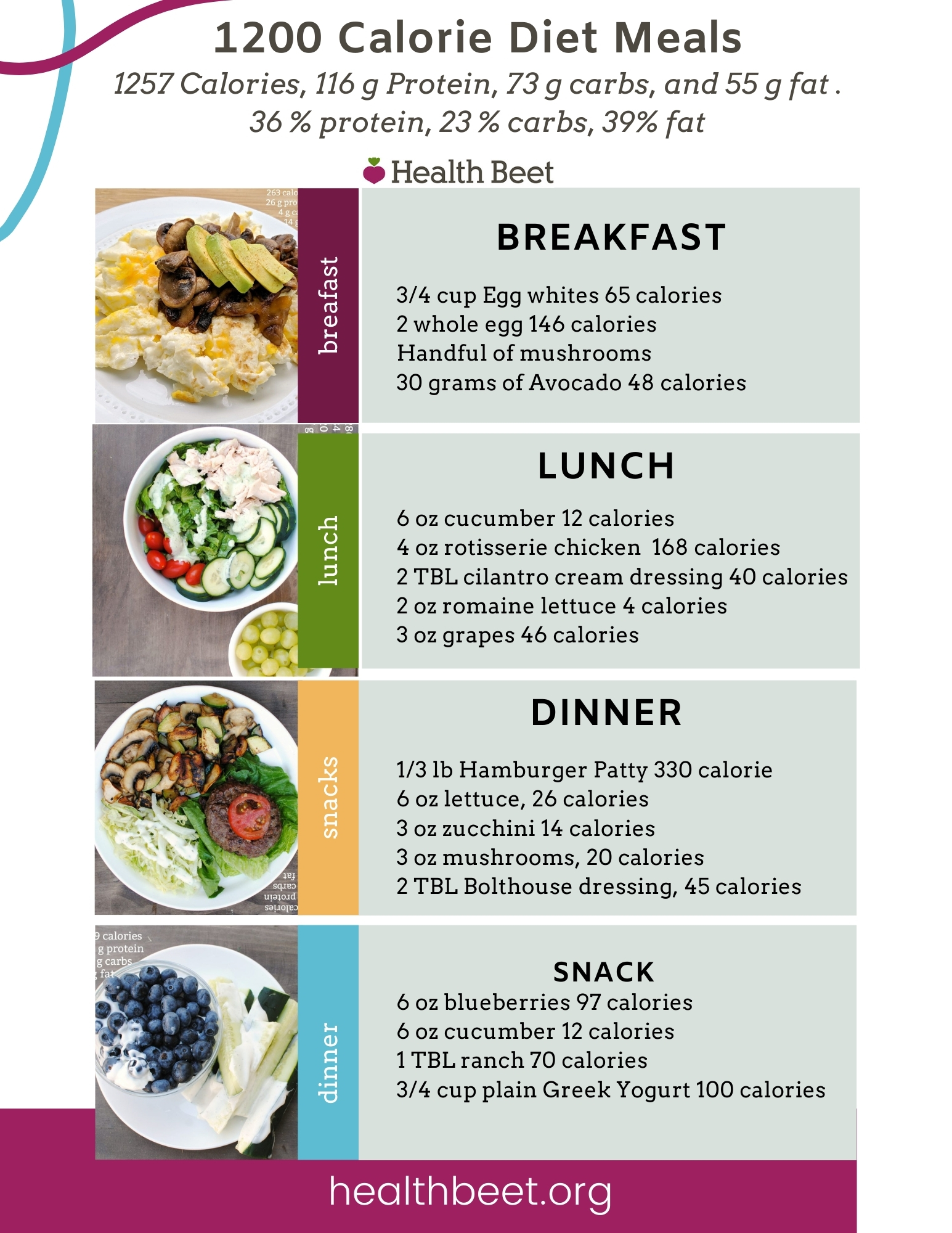 Eating 1200 Calories A Day Meal Plan Health Beet