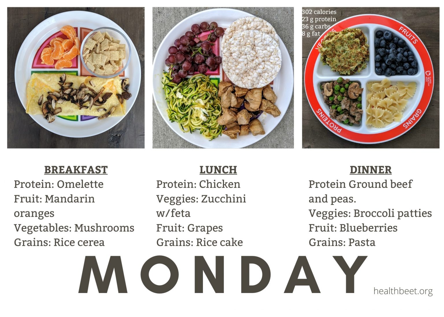 7 Day Meal Plan with Balanced Meal Plate - Health Beet