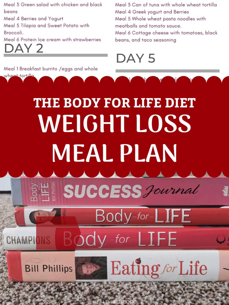 7 Day Body for Life Meal Plan
