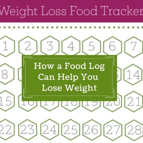 How a food log helps with weight loss