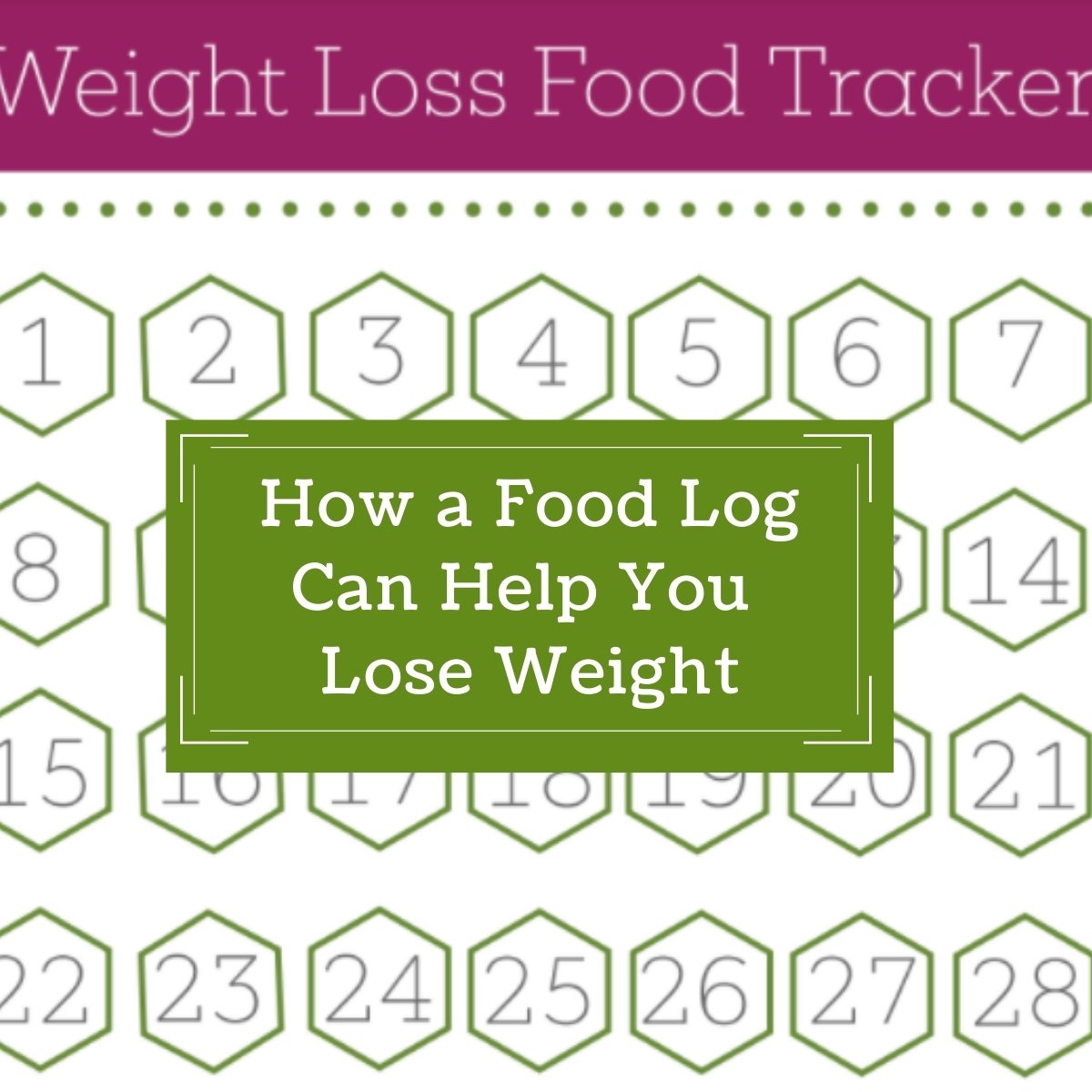How a food log helps with weight loss