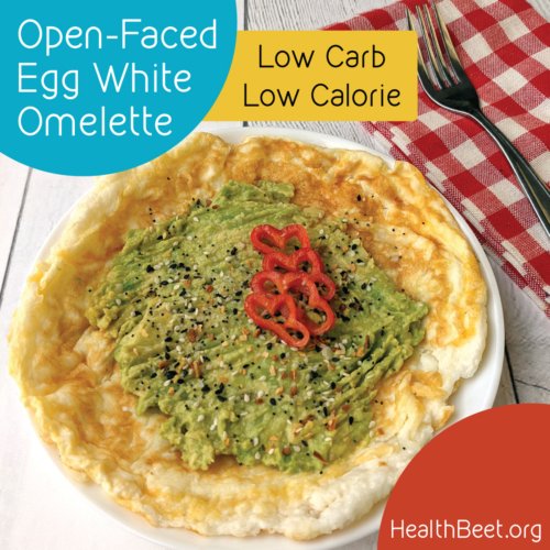 Open Faced Omelet Geometric Thumb Kirvy Font 1200x1200