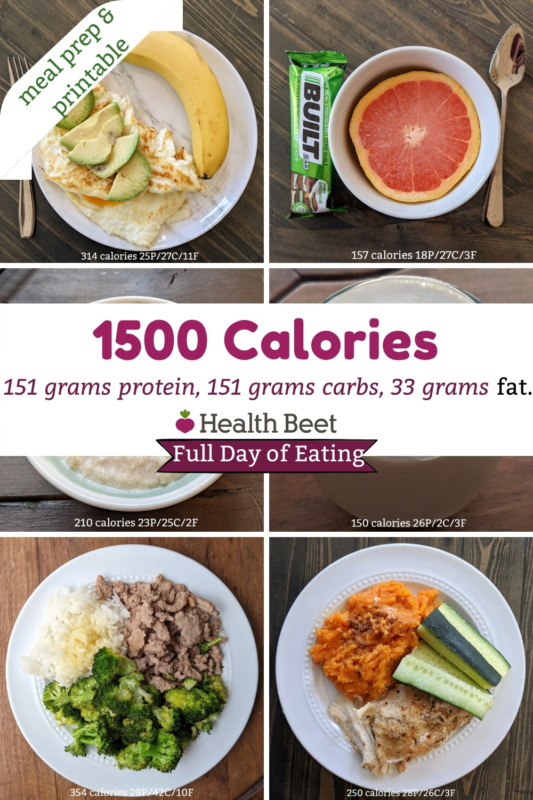 Meal Prep Printable For 1500 Calorie Day 40 40 20 Health Beet