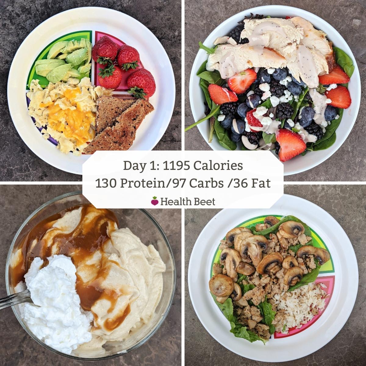 30 Day 1200 Calorie Meal Plan 100 G Protein Daily Health Beet