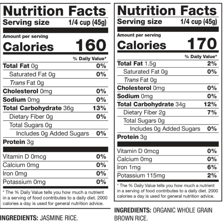 How Many Calories in Cooked Rice - Health Beet