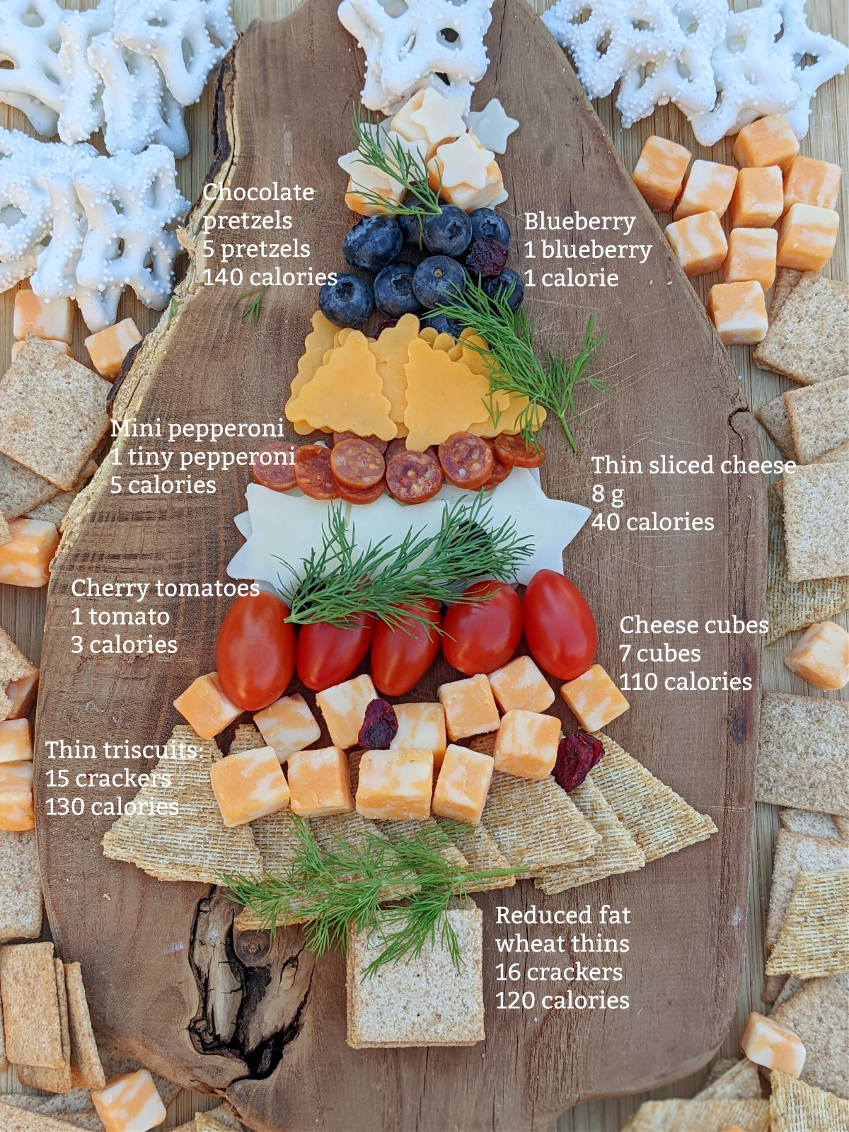 Lunch Charcuterie Board  {Dietetic Directions, Dietitian Recipe}