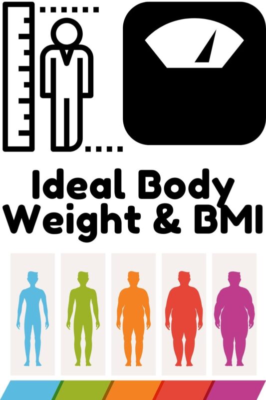 BMI Pinterest