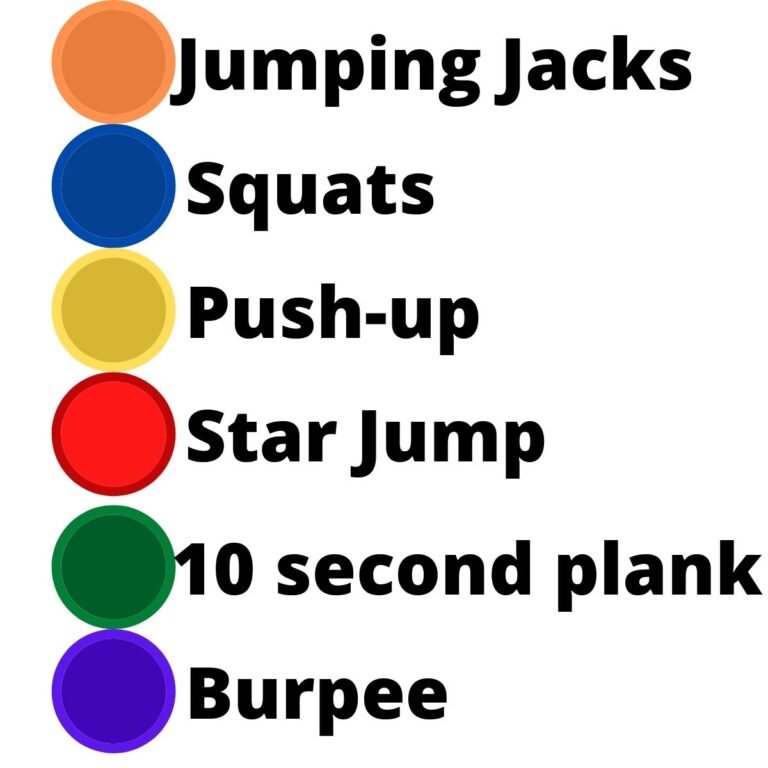 Pe Color Coding Chart Active Coding: PE Stem Activity for Gym Class - Health Beet