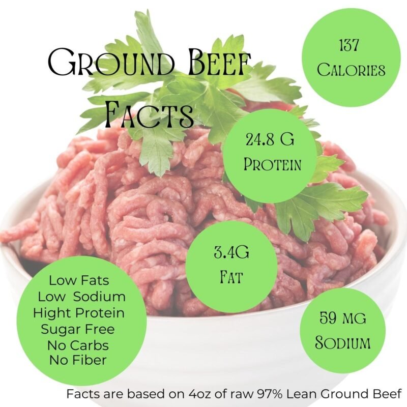 19 of the Best Low Calorie Ground Beef Recipes You'll Want to Make for