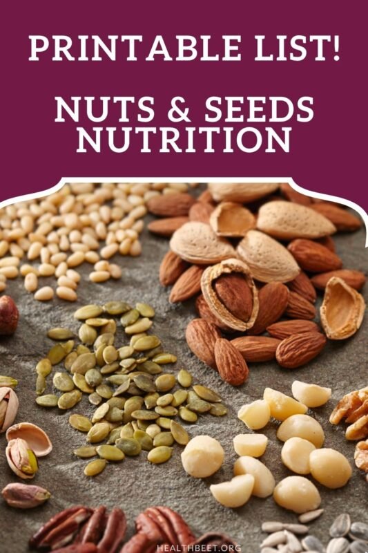 Printable List of the Healthiest Nuts and Seeds Health Beet