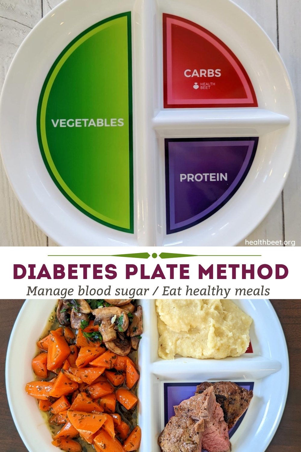 Create-Your-Plate: Simplify Meal Planning with the Plate Method