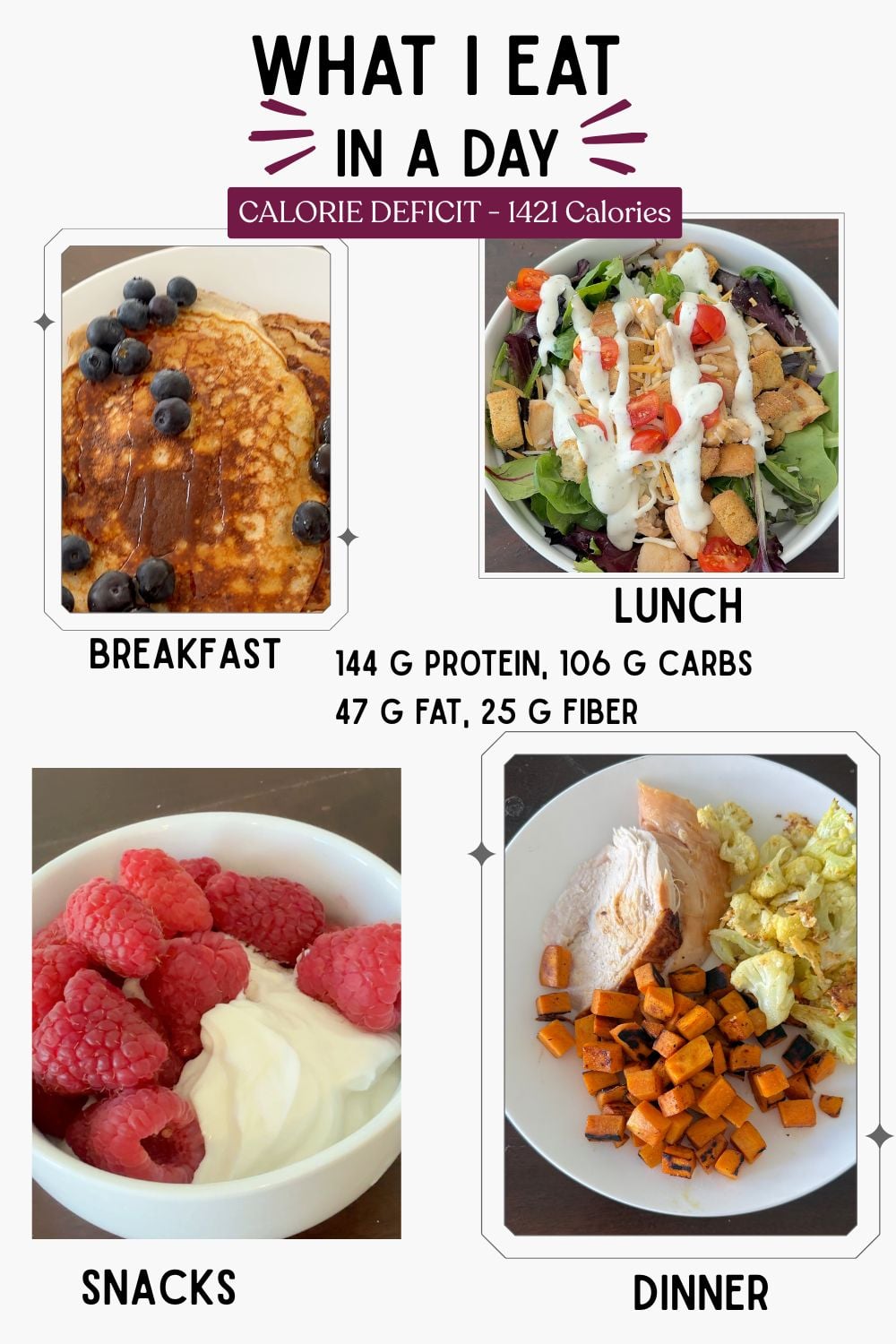Full day of eating high protein low calorie day 2