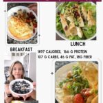 Full day of eating high protein low calorie day 1