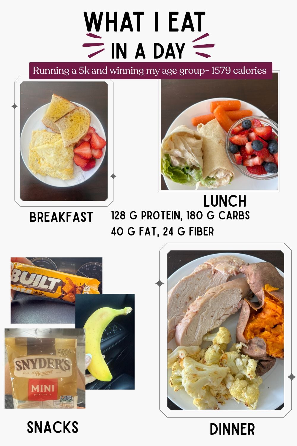 Full day of eating high protein low calorie day 4