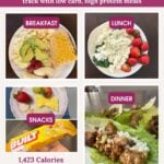 full day of eating high protein