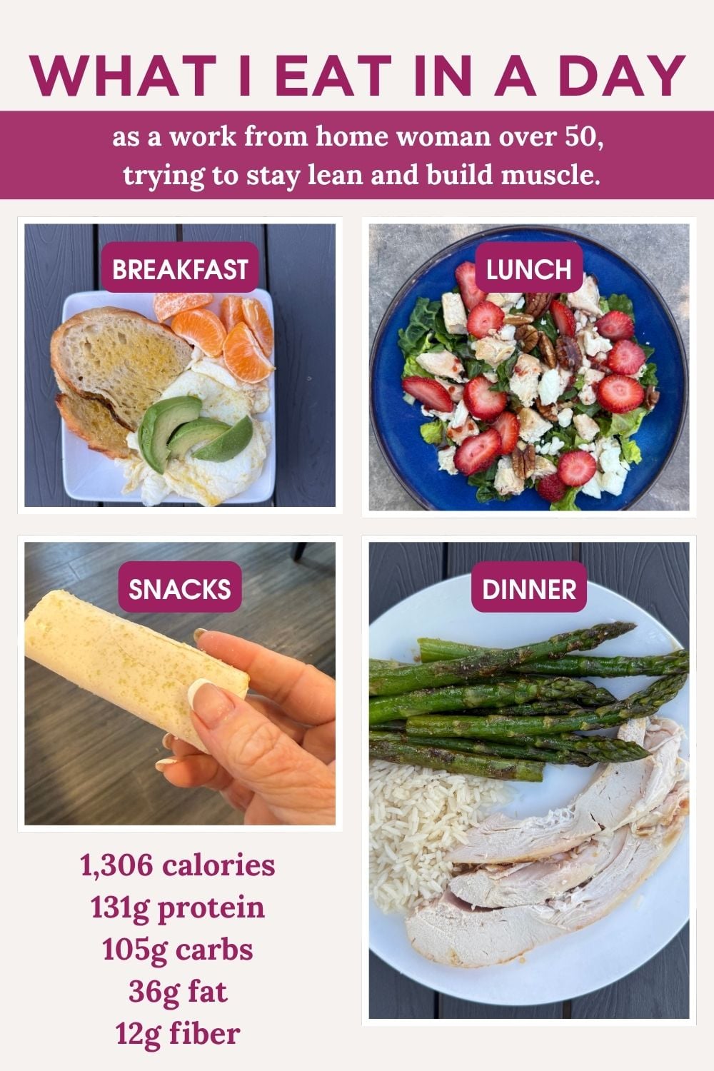 low carb high protein meal plan